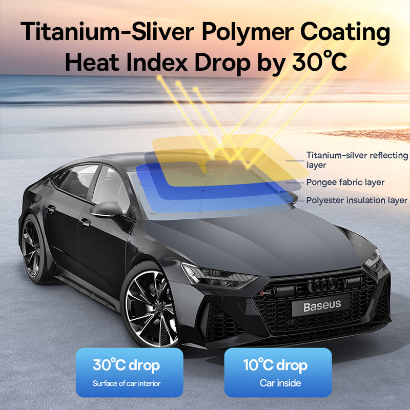 Baseus Tesla UV Guard Foldable Sunshade