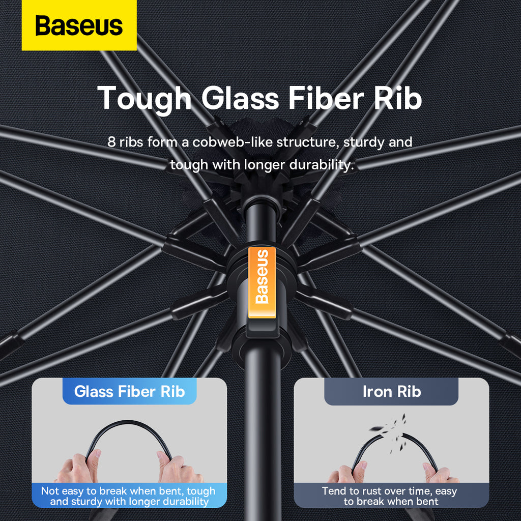 Baseus Tesla UV Guard Foldable Sunshade