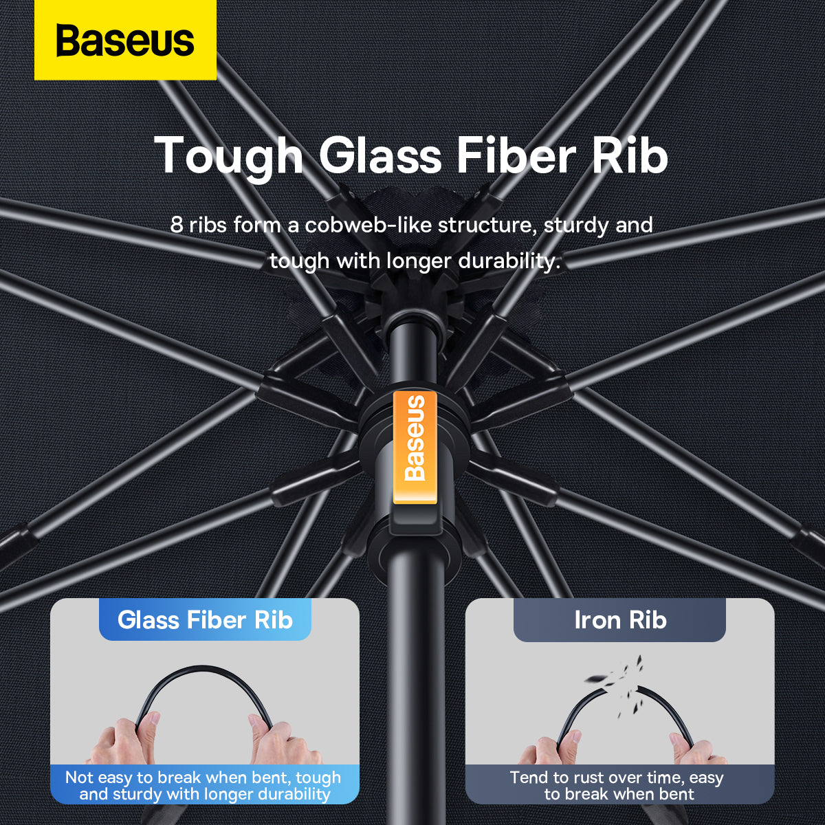 Baseus Tesla UV Guard Foldable Sunshade